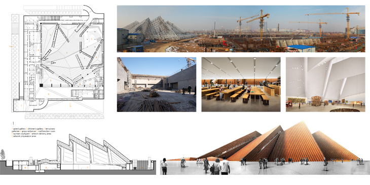 Datong Art Museum 1/4 